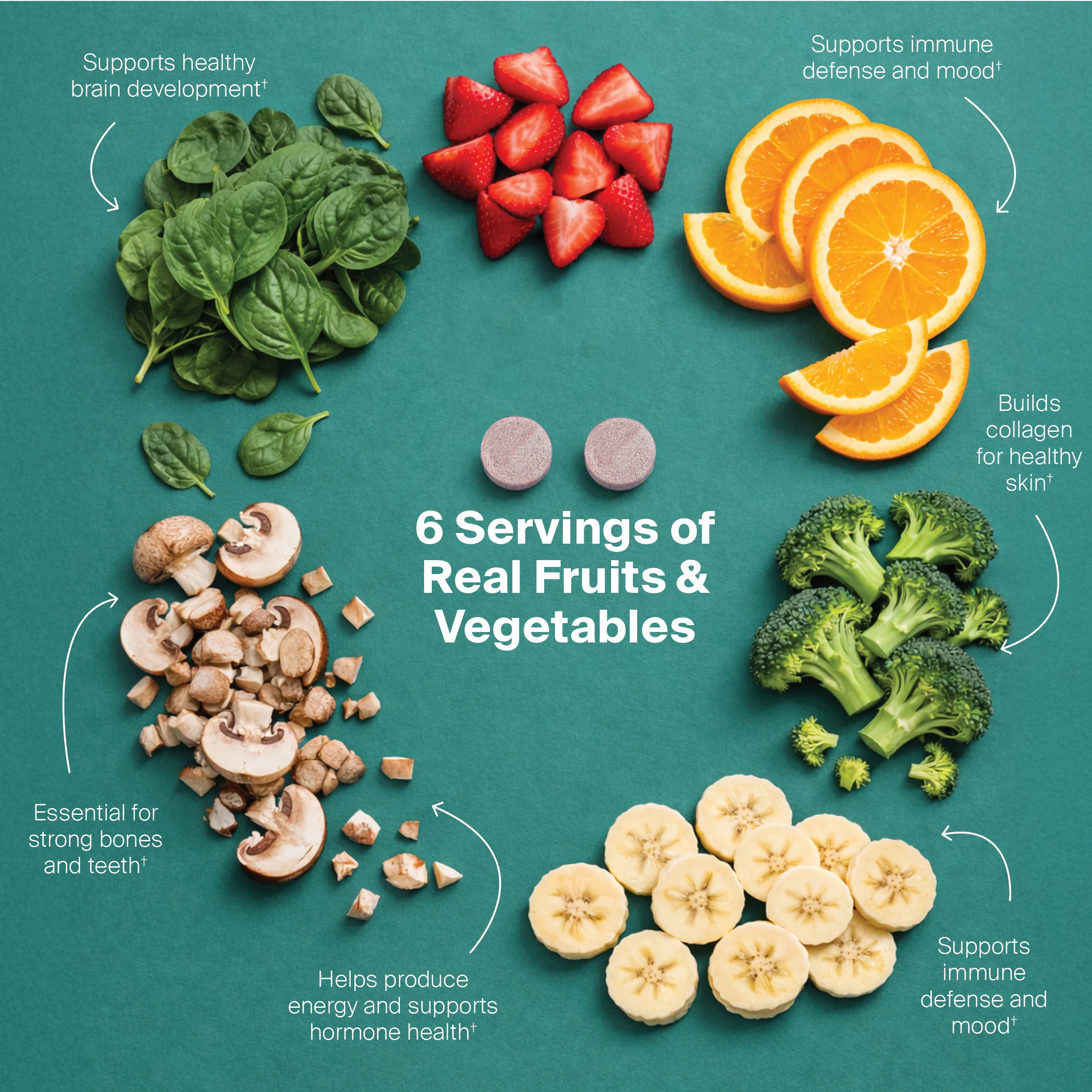 Mighty Multivitamin Without Iron - Image 7